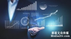 公司宣傳片的特點(diǎn)是什么？