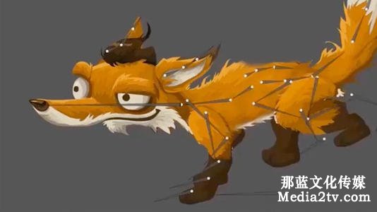 二維動(dòng)畫(huà)制作