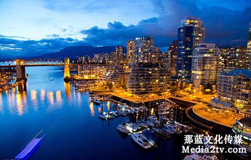 城市宣傳片的分類