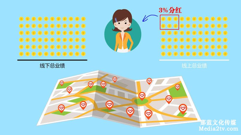 企業(yè)形象宣傳片多少錢一分鐘
