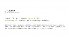 淺談體檢中心宣傳片制作周期是多久