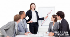 從企業(yè)品牌形象解析北京企業(yè)制作宣傳片