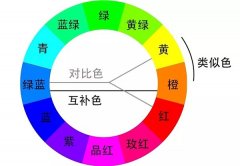 宣傳片文案策劃四個(gè)重要點(diǎn)