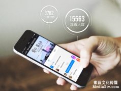 公司宣傳選擇創(chuàng)意短視頻的好處與原由