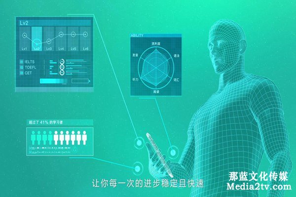 企業(yè)宣傳片制作策劃文案