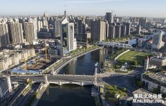 技術使航空攝影公司發(fā)生了很大的變化