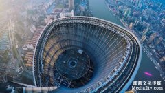 航空攝影涉及基本的安全要求