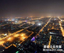 空中航拍的常見分類