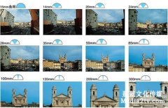 我有長焦航拍！地面的長槍短炮，顫抖吧...